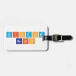 Wisdom
 Beats  Luggage Tags