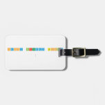 happy birthday Bongani 
 
   Luggage Tags