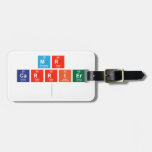 Mr
 Carrier
   Luggage Tags