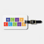 Ba|l|li|n
 R|a|llin  Luggage Tags
