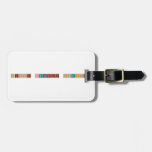 Happy birthday Christine  Luggage Tags