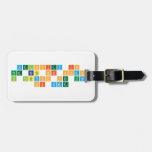 Velocity is
 the Rate of Change
 in Position per unit
 of time  Luggage Tags
