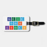 BEGUM
 FERHAT
 KARAMAN  Luggage Tags