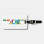 PUTRI KHAIRUNNISA
 FK UGM 
 INSYAALLAH  Luggage Tags