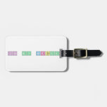 Its My Birthday  Luggage Tags