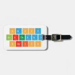 Happy
 Birthday
 Harish  Luggage Tags
