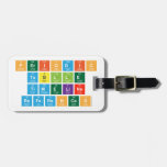 Periodic
 Tablle
 Timeline
 References  Luggage Tags