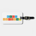 Merry 
 Christmas  Luggage Tags