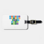 Viviana
 Antonio
 Julieta
 Irinel
 elena
 
   Luggage Tags