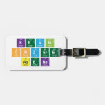 Kevin 
 Onzere 
 Asena  Luggage Tags