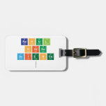 rahul 
 hates 
 science
   Luggage Tags