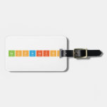 inspiration   Luggage Tags