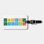 Prashant
 Gyawali  Luggage Tags