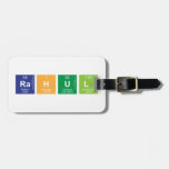 Rahul  Luggage Tags