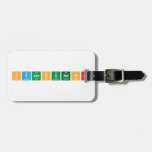 Syamsundhar   Luggage Tags