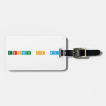 Growth On MAP  Luggage Tags