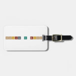 Shivam kr mishra  Luggage Tags
