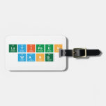 Layipaun
 Wang  Luggage Tags