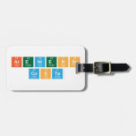 Ateniense
 Costa  Luggage Tags