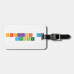 Checklists And
 Coaching  Luggage Tags
