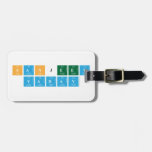 Sanjeev
 Yadav  Luggage Tags