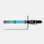 Knowndaay  Luggage Tags