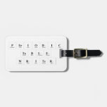 Periodic
 Table
 Writer  Luggage Tags