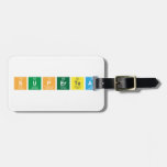 Supertea  Luggage Tags