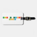 Ester Gjevori
    Bisha  Luggage Tags