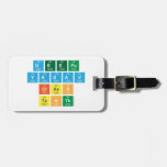 Deepu 
 Yadav 
 Class 
 Tenth  Luggage Tags
