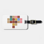            Golds
         chemical 
           symbol
               is 
              Au   Luggage Tags
