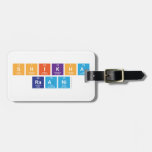 shikha 
 raani  Luggage Tags