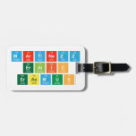 Martinezz
 Eralic
 Erasmus  Luggage Tags