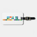 Recursos para 
 el aula de
 Ciencias Naturales  Luggage Tags