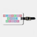 Periodic
 Table
 Writer  Luggage Tags