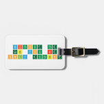 Without the
 lab you are
 only guessing  Luggage Tags