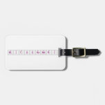 MITOCHONDRIA  Luggage Tags