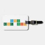 you
  got this  Luggage Tags