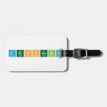 aerophobia  Luggage Tags