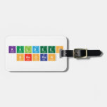 Kuldeep
 sheoran  Luggage Tags
