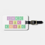 fatma
 nur
 aksuz  Luggage Tags