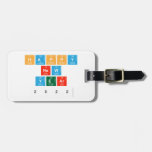 Happy
 New
 Year
 2022  Luggage Tags