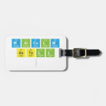 Malcolm
 Astell
   Luggage Tags