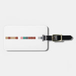 Happy Birthday James   Luggage Tags