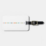 I wish you a Merry Christmas and a Happy New Year:  Luggage Tags