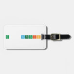 no   represion  Luggage Tags