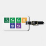 Pramesh
 Rana  Luggage Tags