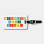 Periodic
 Table
 Writer  Luggage Tags