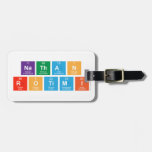 nathan
 rotimi  Luggage Tags