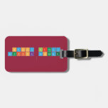 Happy birthay
 Mouffok mohammed
   Luggage Tags